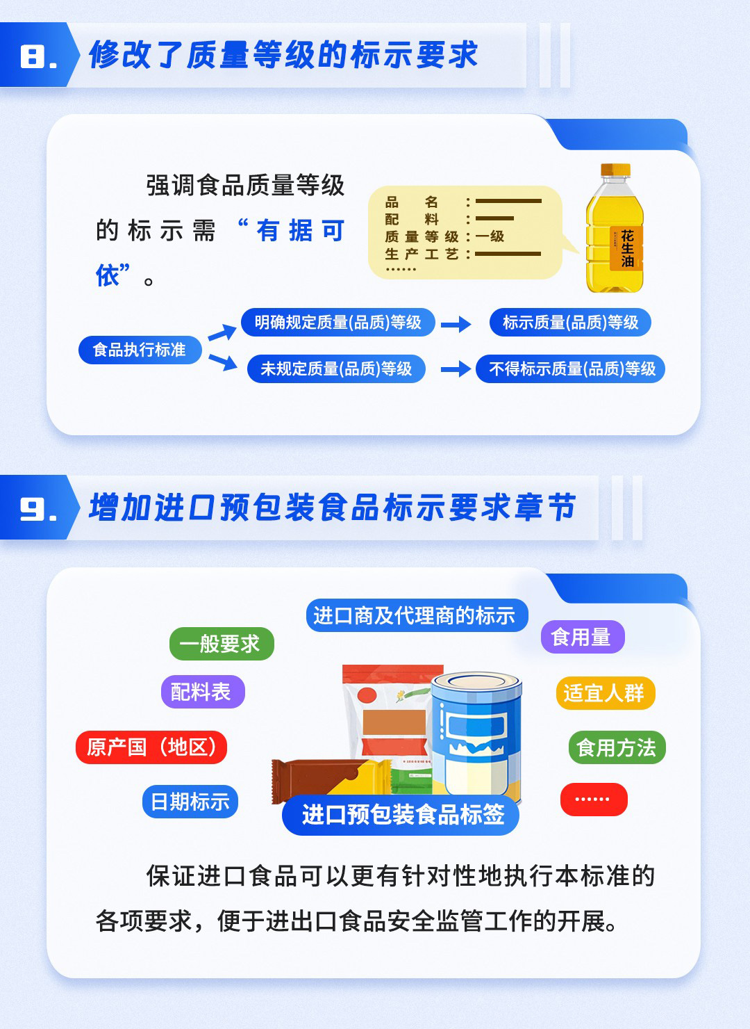 食品安全国家标准-预包装食品标签通则_09.jpg